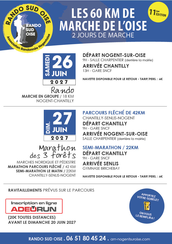 Les 60 Kms de l’Oise