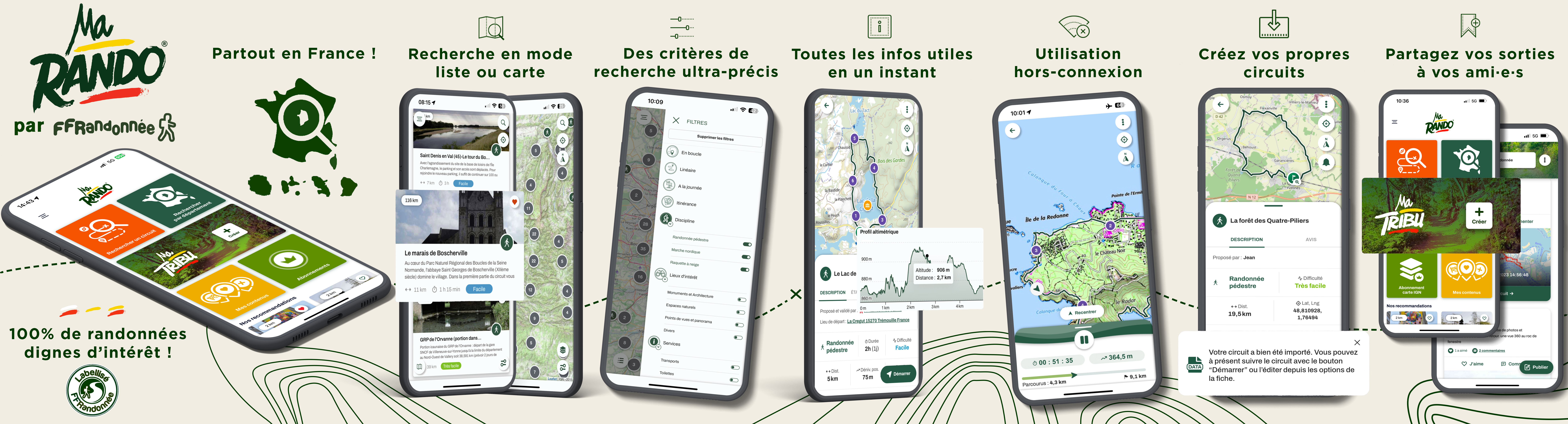 MaRando, l'application mobile gratuite de randonnée de la FFRandonnée