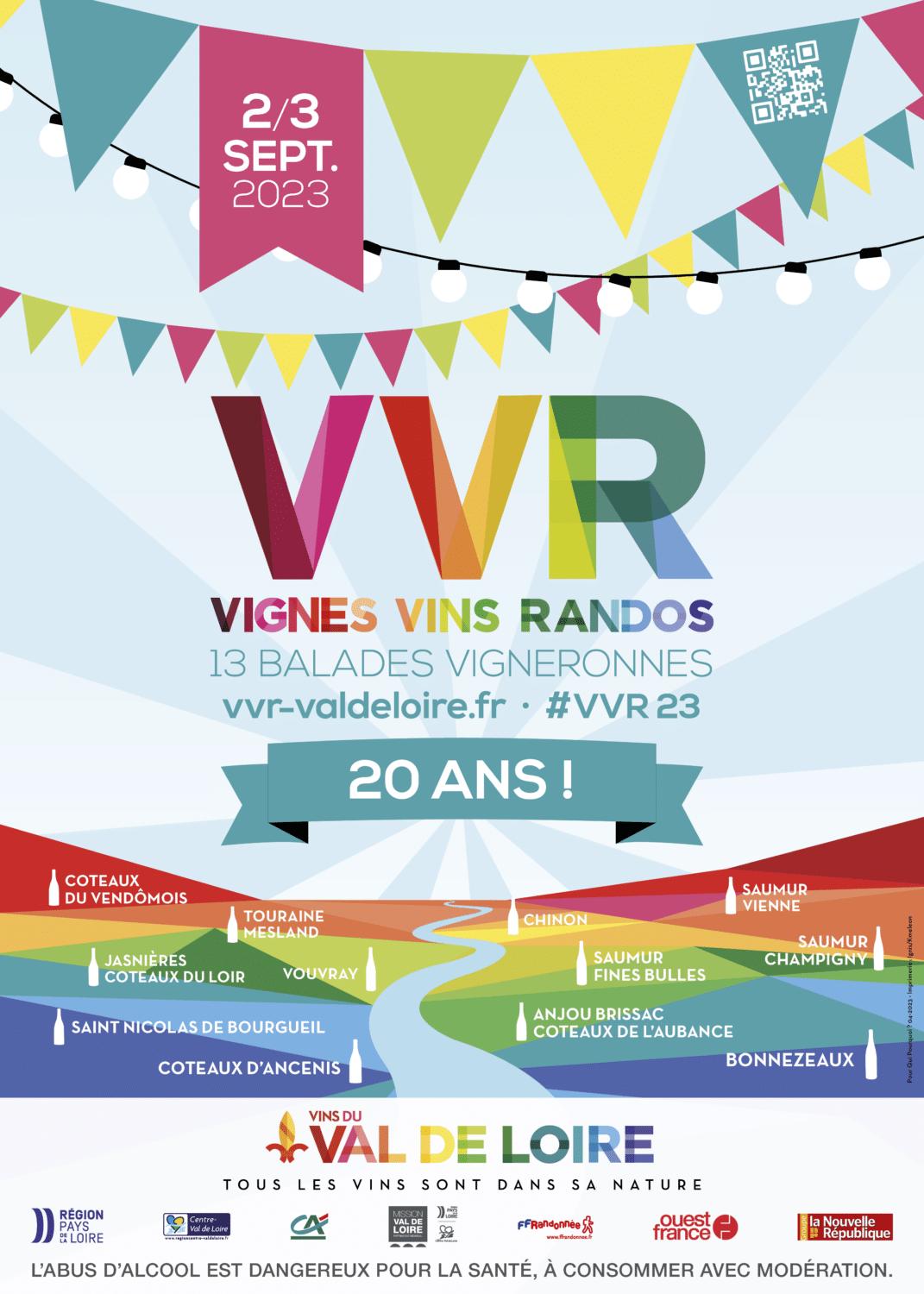 VVR