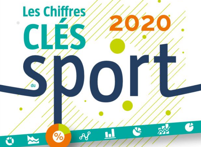 Les chiffres clés du sport 2020