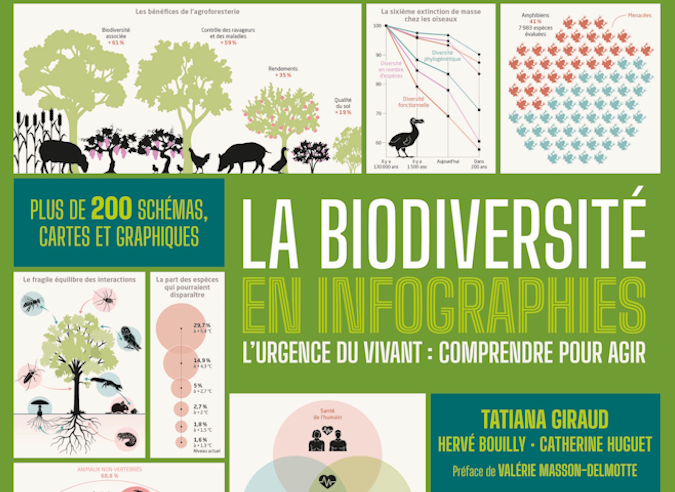 Livre :  "La biodiversité en infographies" 