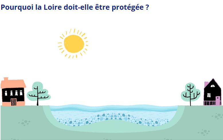 restauration de la loire