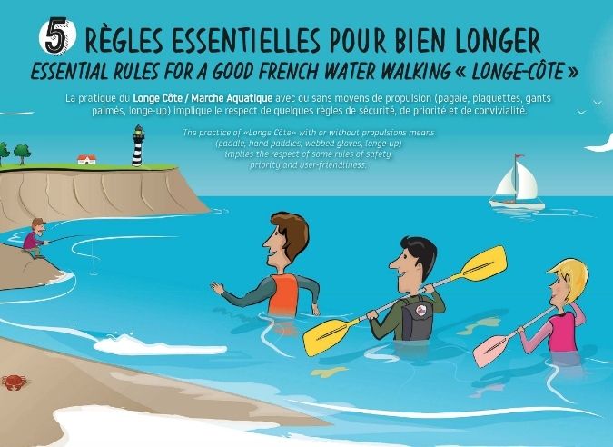 Actu-regles-longe-cote
