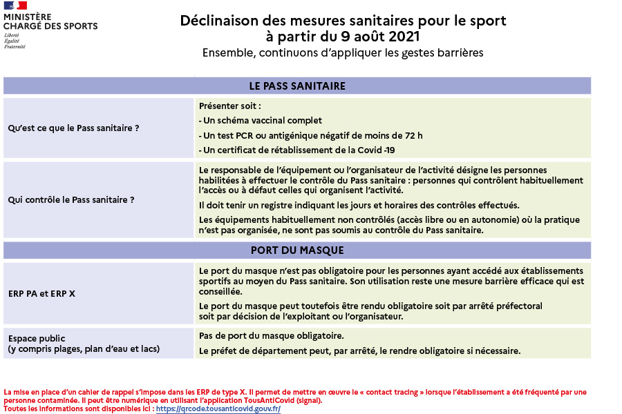 pass sanitaire 09 août