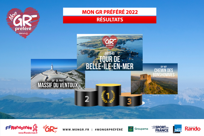 Le GR 340 - Tour de Belle-Île-en-Mer élu GR préféré des Français 2022 au bout du suspense 1