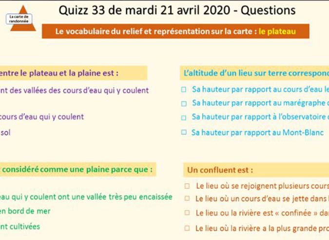 quizz-rando-pour-confines