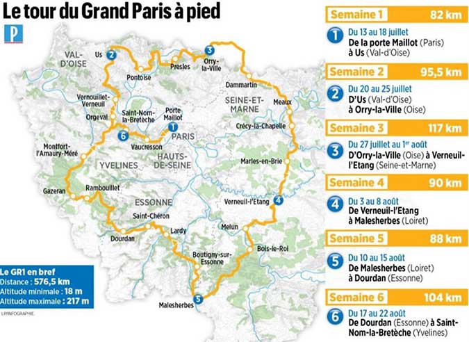 le-parisien-parcourt-gr-1-pendant-ete le-parisien-parcourt-gr-1-pendant-ete