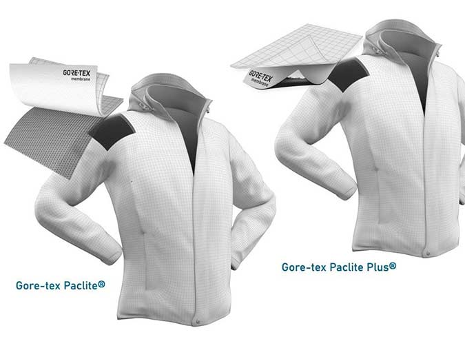 type-gore-tex-choisir-equipement-randonnee type-gore-tex-choisir-equipement-randonnee