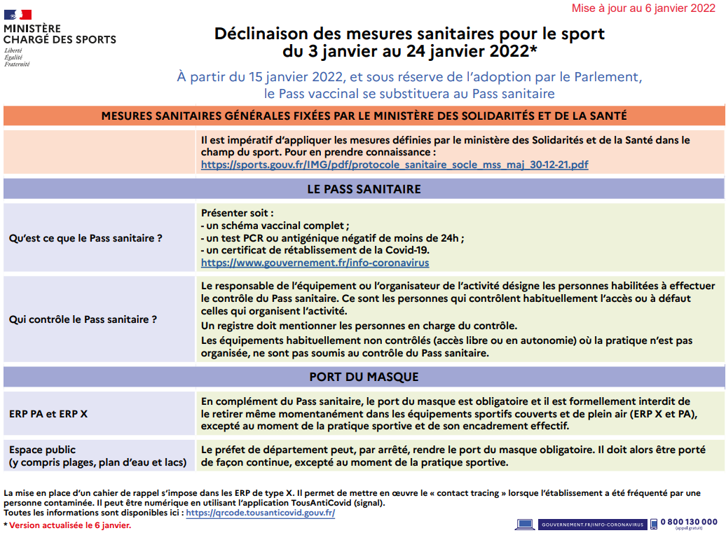 Le port du masque dans le sport et les événements sportifs