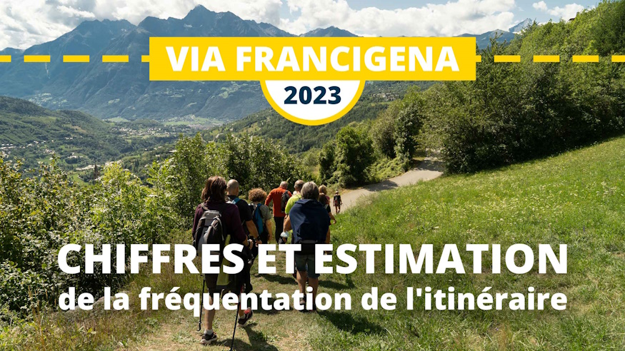 La Via Francigena 2023 en chiffres